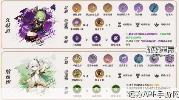 原神高手秘籍，神里绫华高效输出循环手法全解析