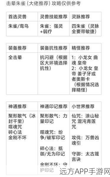 寻仙手游传音符的奇妙用法大揭秘