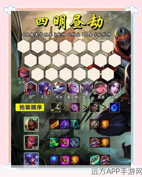 云顶之弈明昼刺客皎月阵容攻略