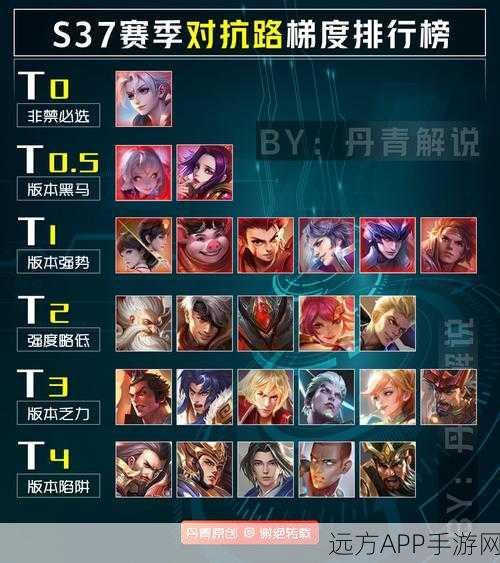 王者荣耀省级战队排名标志大揭秘及冲榜攻略
