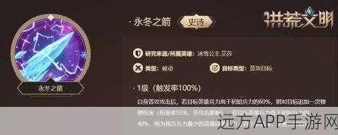 洪荒文明拍卖行深度解析，珍稀道具竞拍攻略