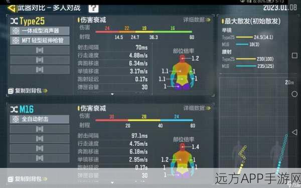 使命召唤手游，探秘数据缓存玩法秘籍