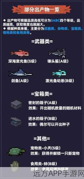 元气骑士钓鱼秘籍，全图钓鱼点揭秘与资源高效利用攻略