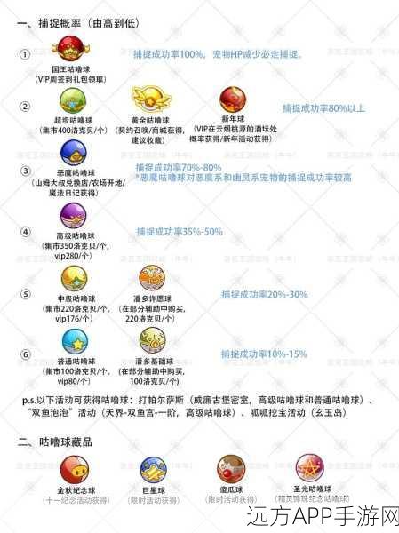 洛克王国秘籍大公开，十全大补丸获取全攻略