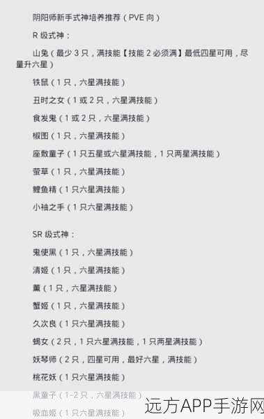 阴阳师祈福之旅，顶尖式神搭配策略与祈福活动全攻略
