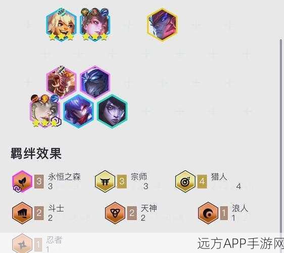 金铲铲之战,福星版本最强阵容搭配攻略