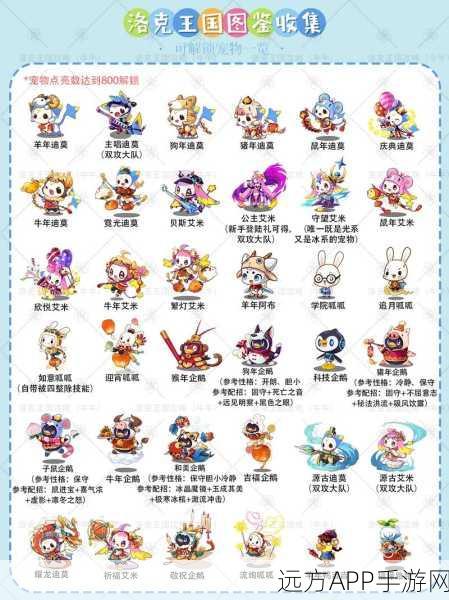 洛克王国十二星座宠物捕捉全攻略，星座奇缘，宠物大搜集！