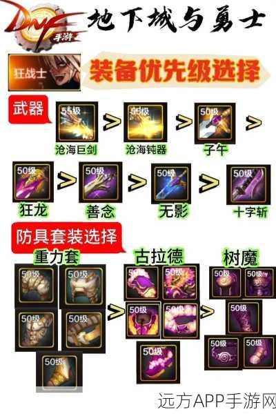 DNF元素师PK装备全解析，打造赛场上的元素霸主