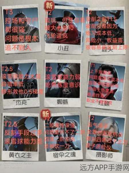 揭秘第五人格，谁是最强监管者？深度剖析监管者实力排行