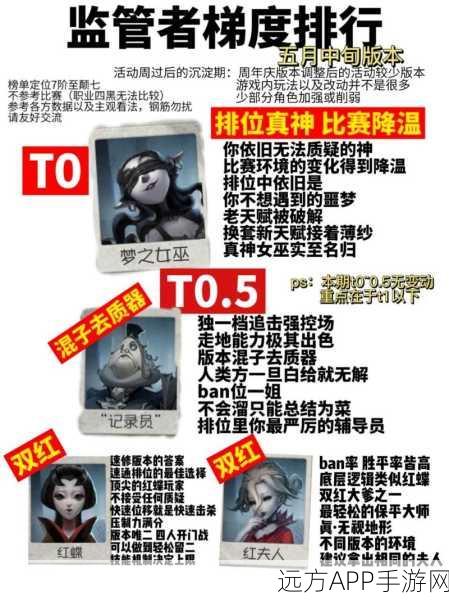 揭秘第五人格,谁是最强监管者?深度剖析监管者实力排行