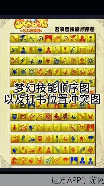 探秘造梦西游，技能觉醒秘籍大公开