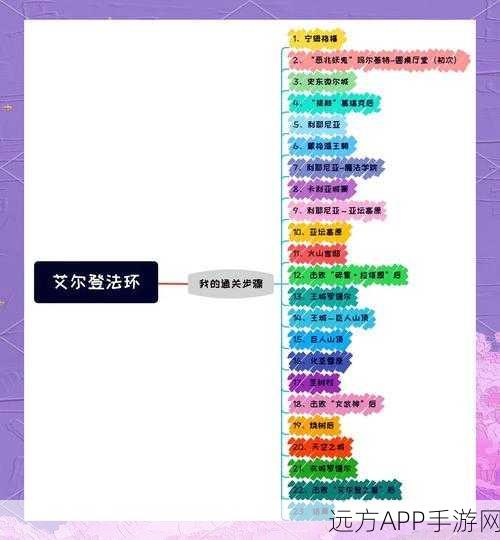 艾尔登法环深度攻略，揭秘病村少女支线全流程，解锁隐藏剧情！