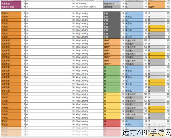 小小炼金术2,全面解析组合方法与合成表攻略