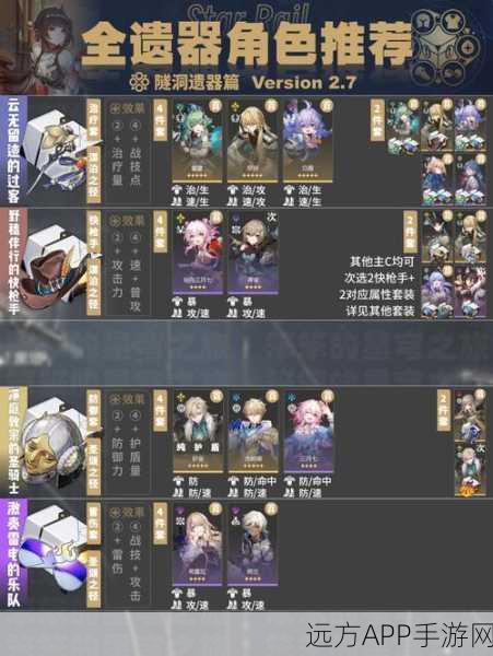 崩坏:星穹铁道深度解析，揭秘崩铁莳者套高效刷取地点