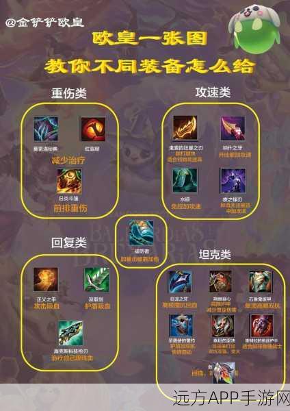 金铲铲之战，虚空斗法终极攻略，揭秘三大必胜技巧，称霸竞技场