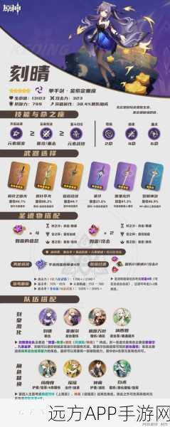 原神刻晴最强阵容搭配指南，解锁极致输出，深渊挑战无往不胜