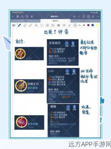 王者荣耀深度解析，法强装备搭配策略与实战应用