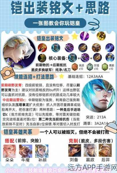 王者荣耀深度解析,法强装备搭配策略与实战应用