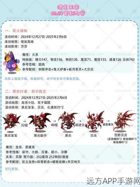 洛克王国夏阳花交易全攻略，热门地点揭秘与高效交易技巧