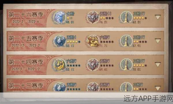 揭秘！第五人格新赛季掉段机制全解析，上分攻略来袭！