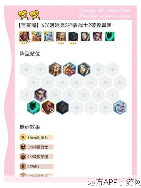 深空之眼，银臂努阿达顶级阵容搭配秘籍，征服宇宙的最佳拍档揭秘