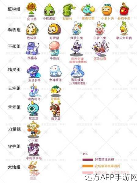洛克王国旋转萌幻转盘大揭秘，探索神秘转盘，赢取稀有宠物与丰厚奖励！