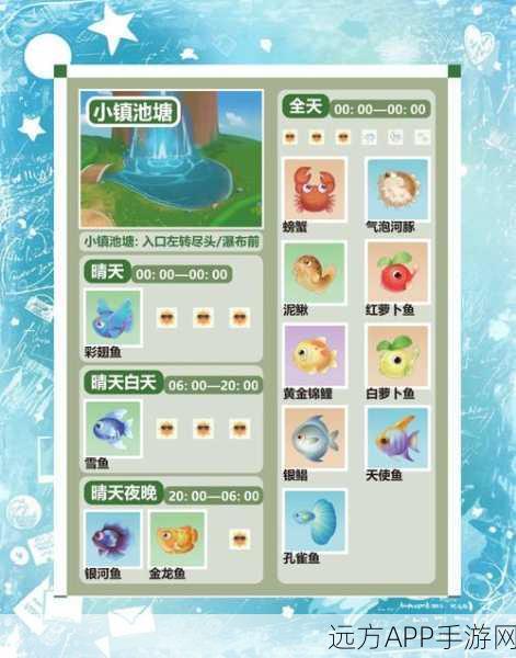 摩尔庄园手游，揭秘鲨鱼神秘宝藏，深海探险夺宝大冒险