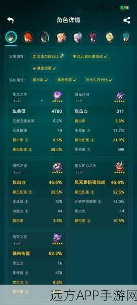 原神辰砂之纺锤角色搭配攻略，解锁最强战斗组合！