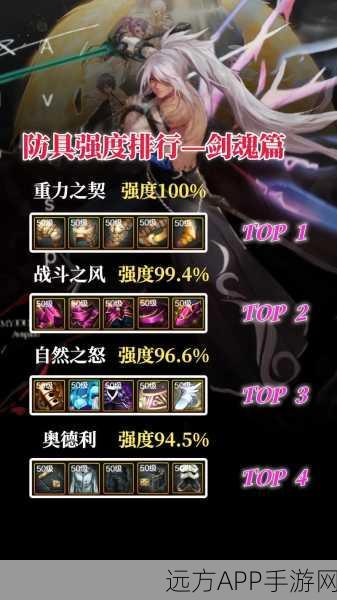 DNF起源魔道学者55级防具精选指南，揭秘隐藏神装获取秘籍
