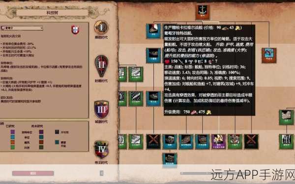 帝国时代2深度解析，各国特色兵种全揭秘