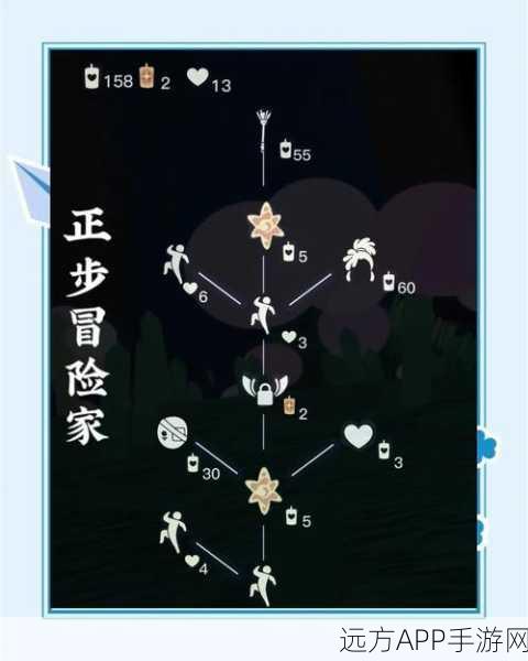 光遇集结季复刻攻略，精选你的集体回忆