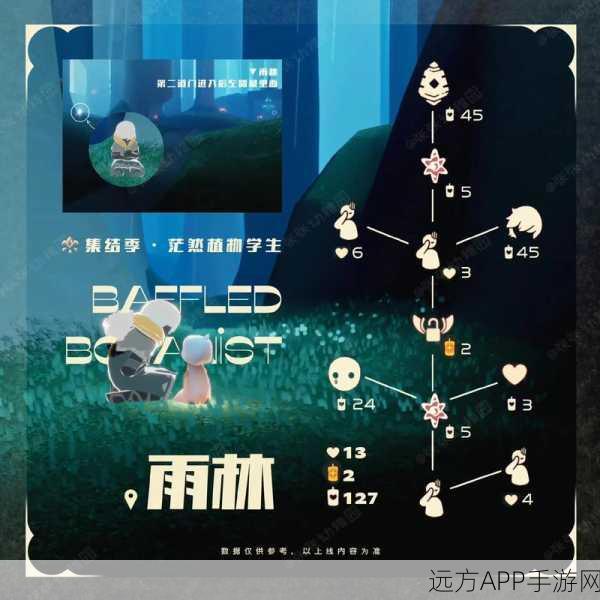 光遇集结季复刻攻略,精选你的集体回忆