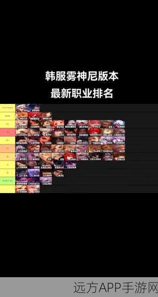 DNF职业深度剖析，揭秘非主流战斗伙伴的隐藏实力