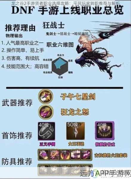龙之谷2手游,顶尖职业选择攻略,解锁你的冒险之旅