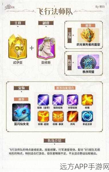 万龙觉醒，圣泉之翎阵营深度剖析与实战评测指南