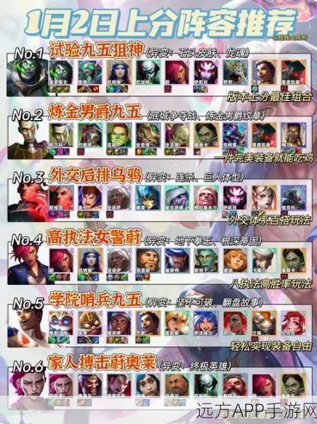 金铲铲之战,解锁巨像阵容搭配秘籍,登顶云顶之弈!