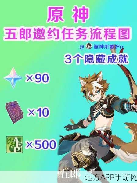 原神深度攻略,解锁漫长盟约成就全解析