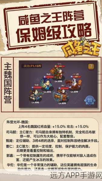 咸鱼之王7515关攻略，吕蒙挑战最强阵容揭秘