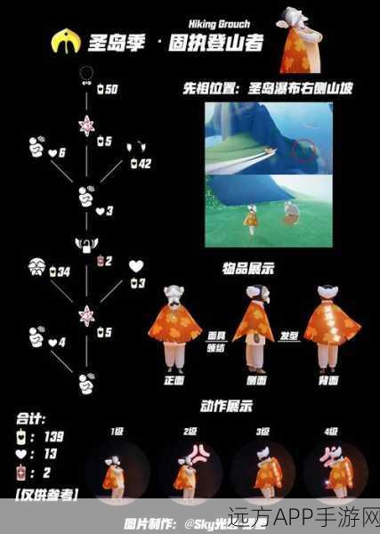 光遇拍肚皮先祖兑换攻略,性价比与趣味性的双重考量