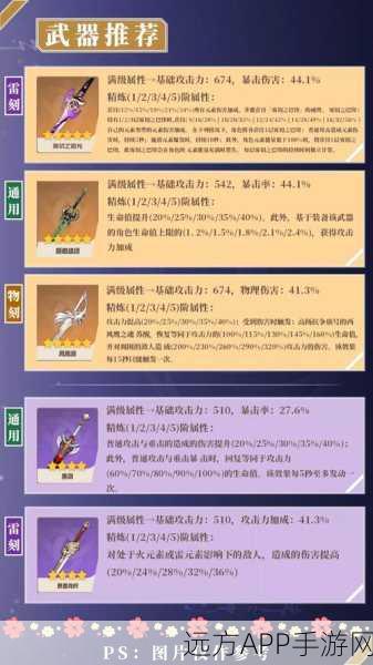 刻晴巅峰战力揭秘，原神刻晴最强圣遗物搭配攻略