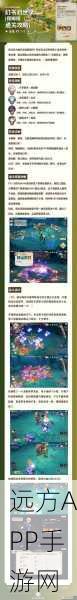 幻书启世录，罗宾核心阵容搭配策略全解析