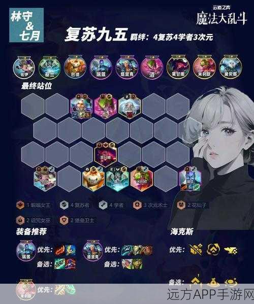 深度攻略,凌云诺萧乾阵容搭配推荐,解锁顶级战斗效能