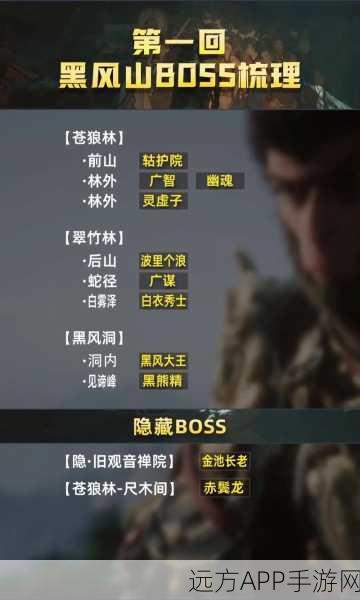 黑神话悟空深度攻略,首曝黑风山隐藏BOSS战,装备掉落全揭秘