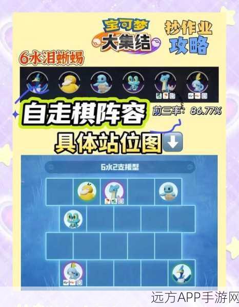 多多自走棋龙法阵容