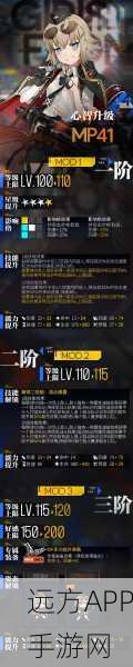 少女前线1-1S完美通关秘籍，策略与技巧大揭秘