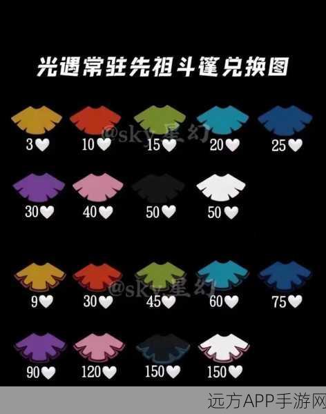 光遇绿芽斗篷全攻略，揭秘高效资源管理与获取秘籍