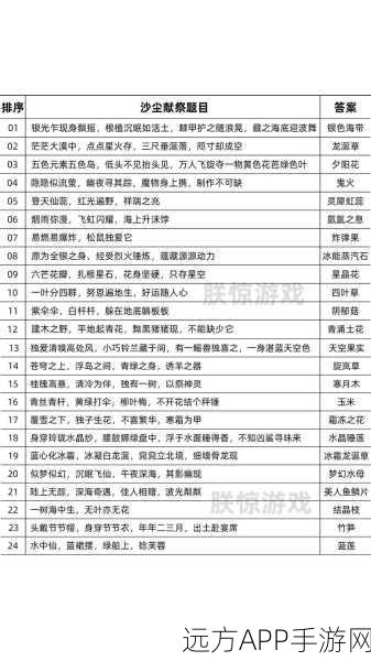 创意无限，探险无界，创造与魔法大型沙盒手游免费下载详解