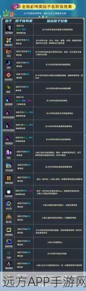 元气骑士远古模式深度解析，征服未知秘境的必胜策略