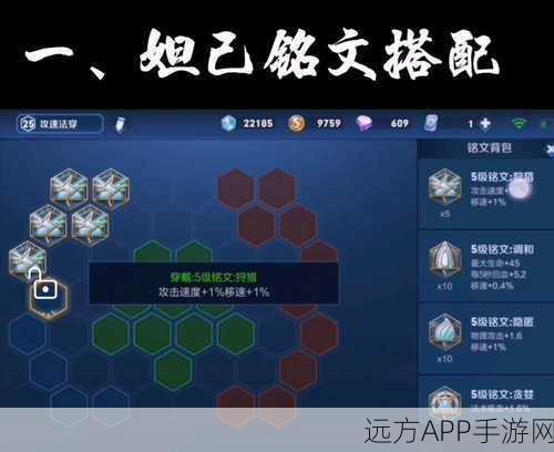 王者荣耀法师终极出装攻略,解锁法强巅峰