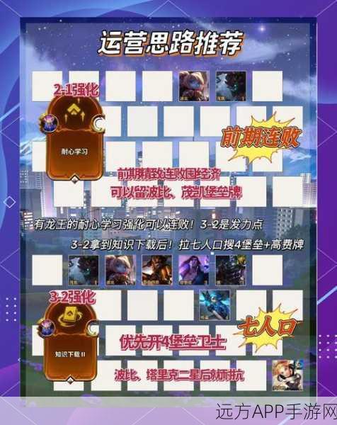 城堡争霸赛，深度解析物资宝箱，揭秘制胜关键